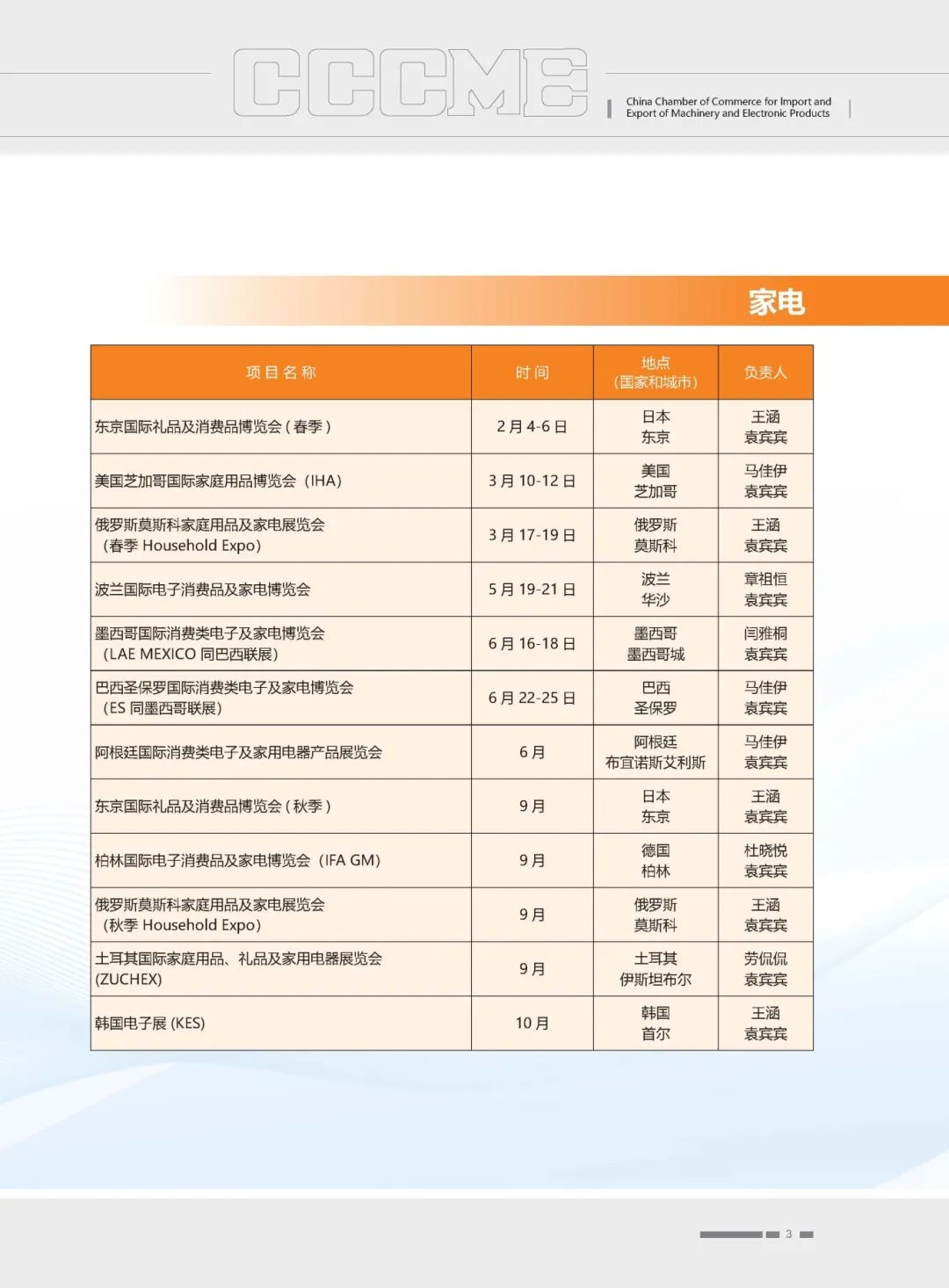 2026机电商会-展览计划(2)_页面_03.jpg