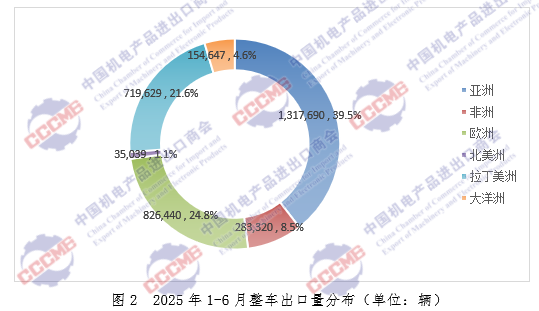图2.png
