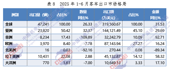 表8.png