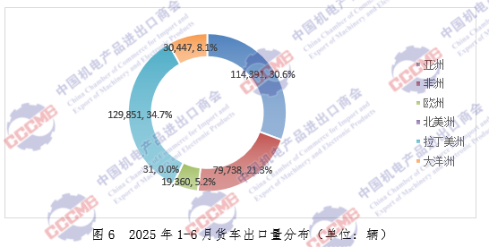 图6.png