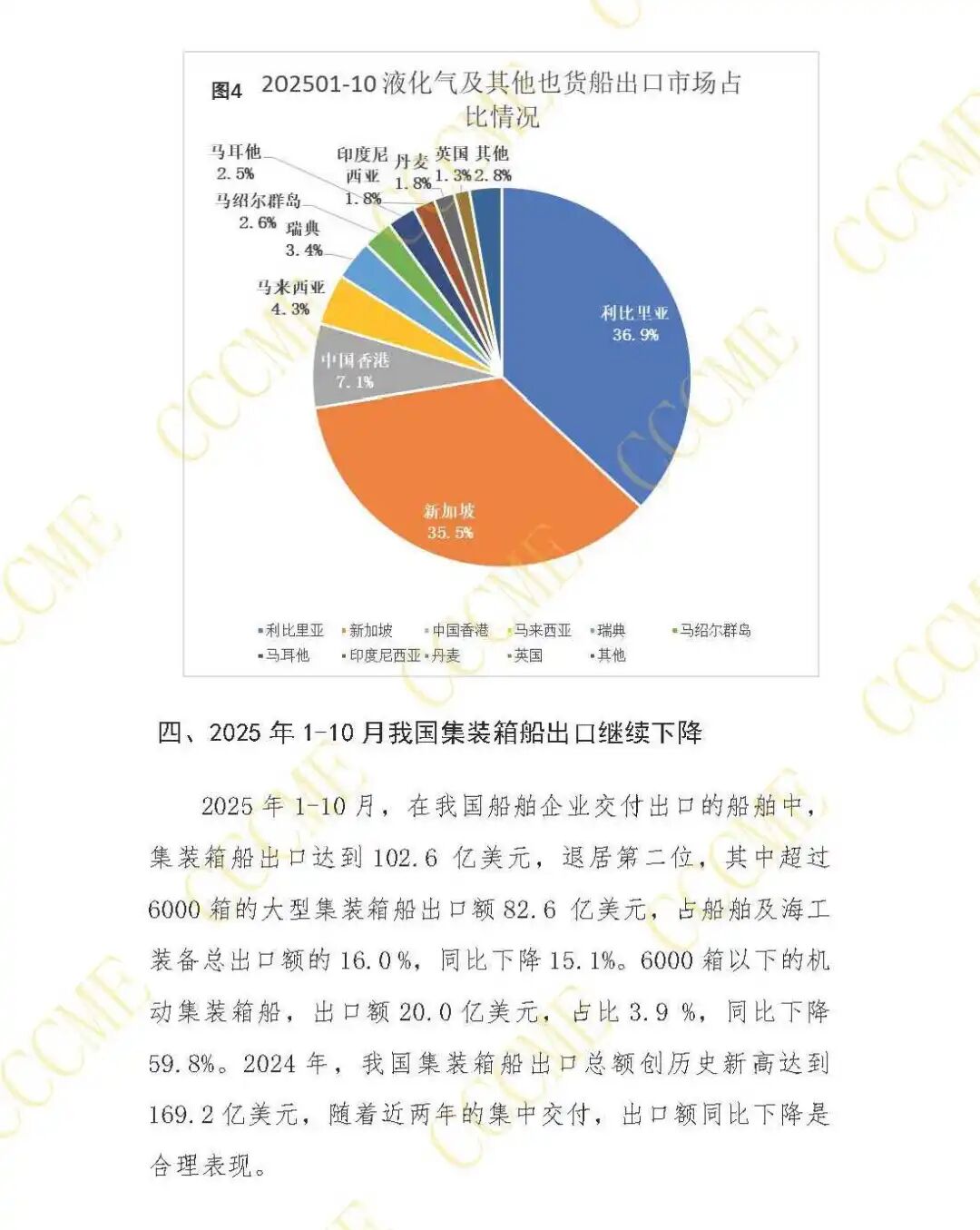2025年1-10月船舶贸易情况(1127)-信息部加工_页面_10.jpg