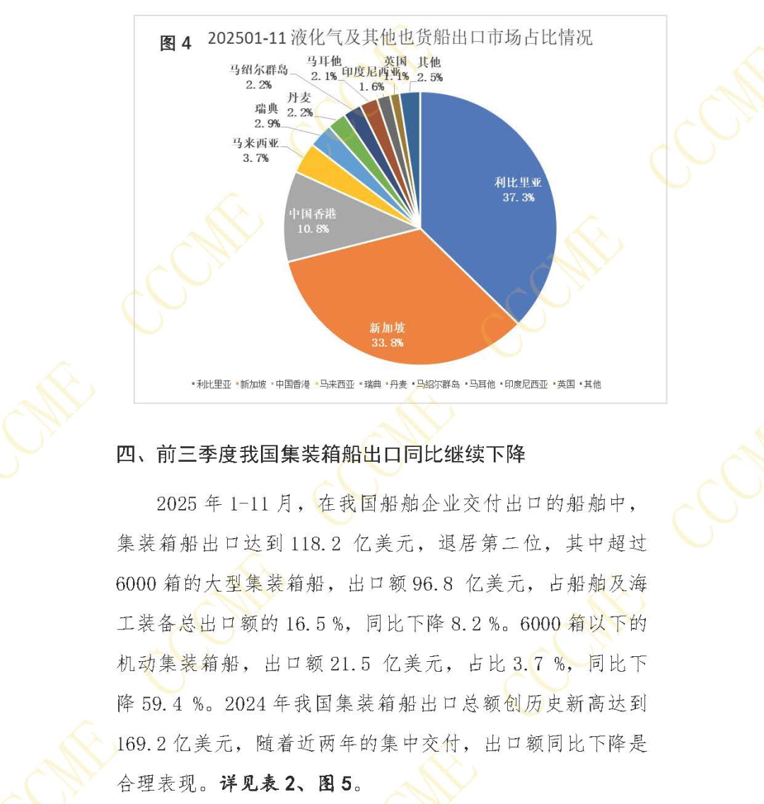 2025年船舶贸易情况(1230)-fnl_页面_10.jpg