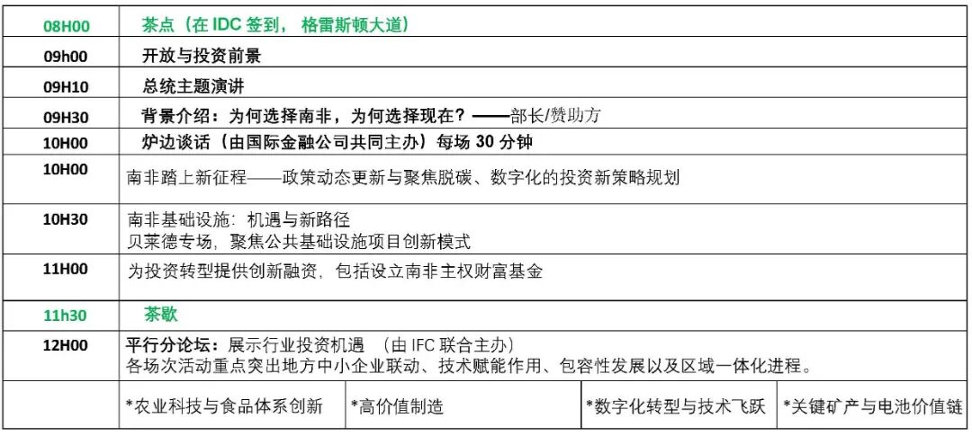 关于邀请赴南非、安哥拉参加经贸促进活动的函【红头】_页面_4.jpg