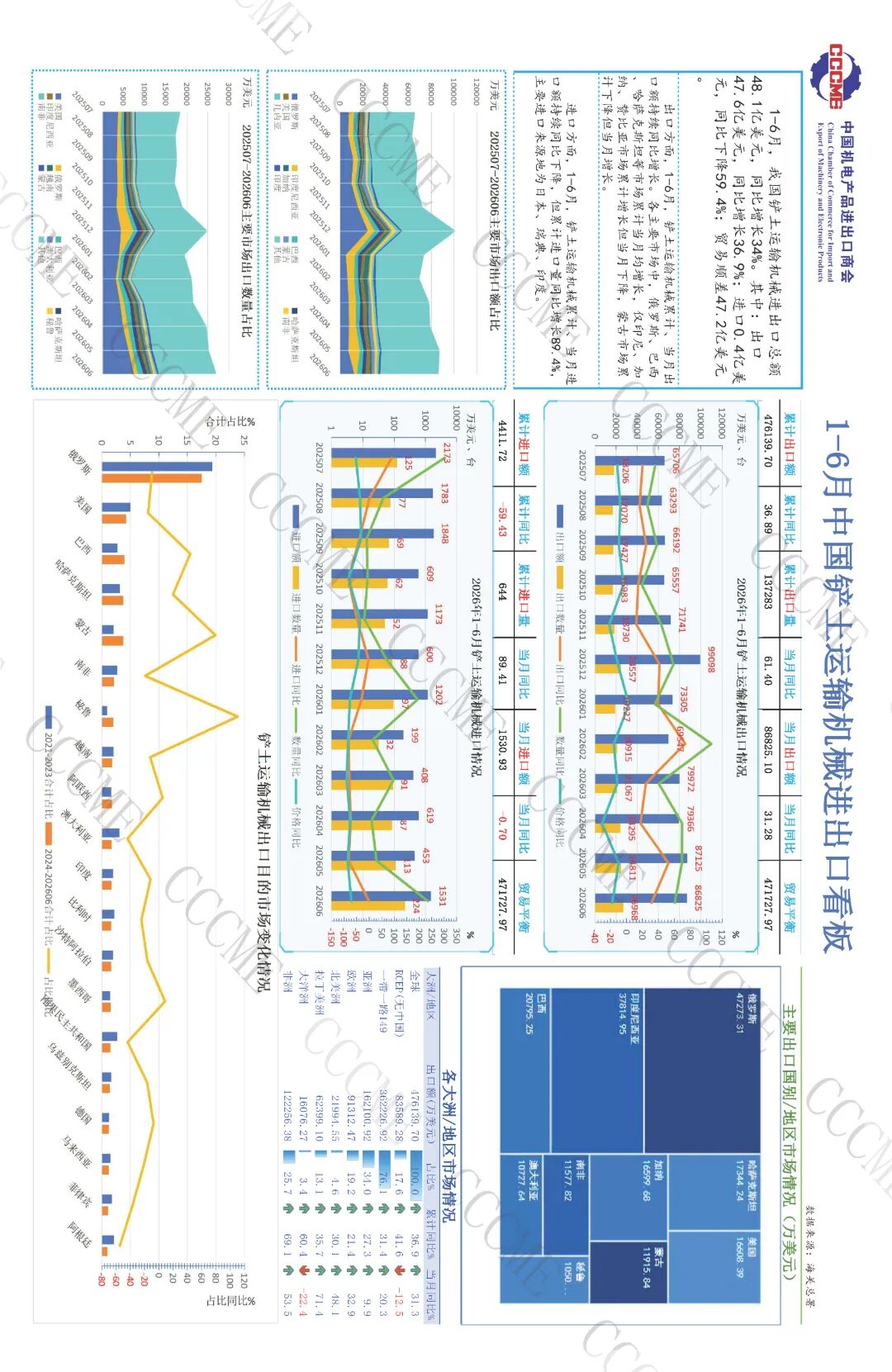 01工程机械89口径8位码数据看板 202606（外发）(2)_页面_04.jpg
