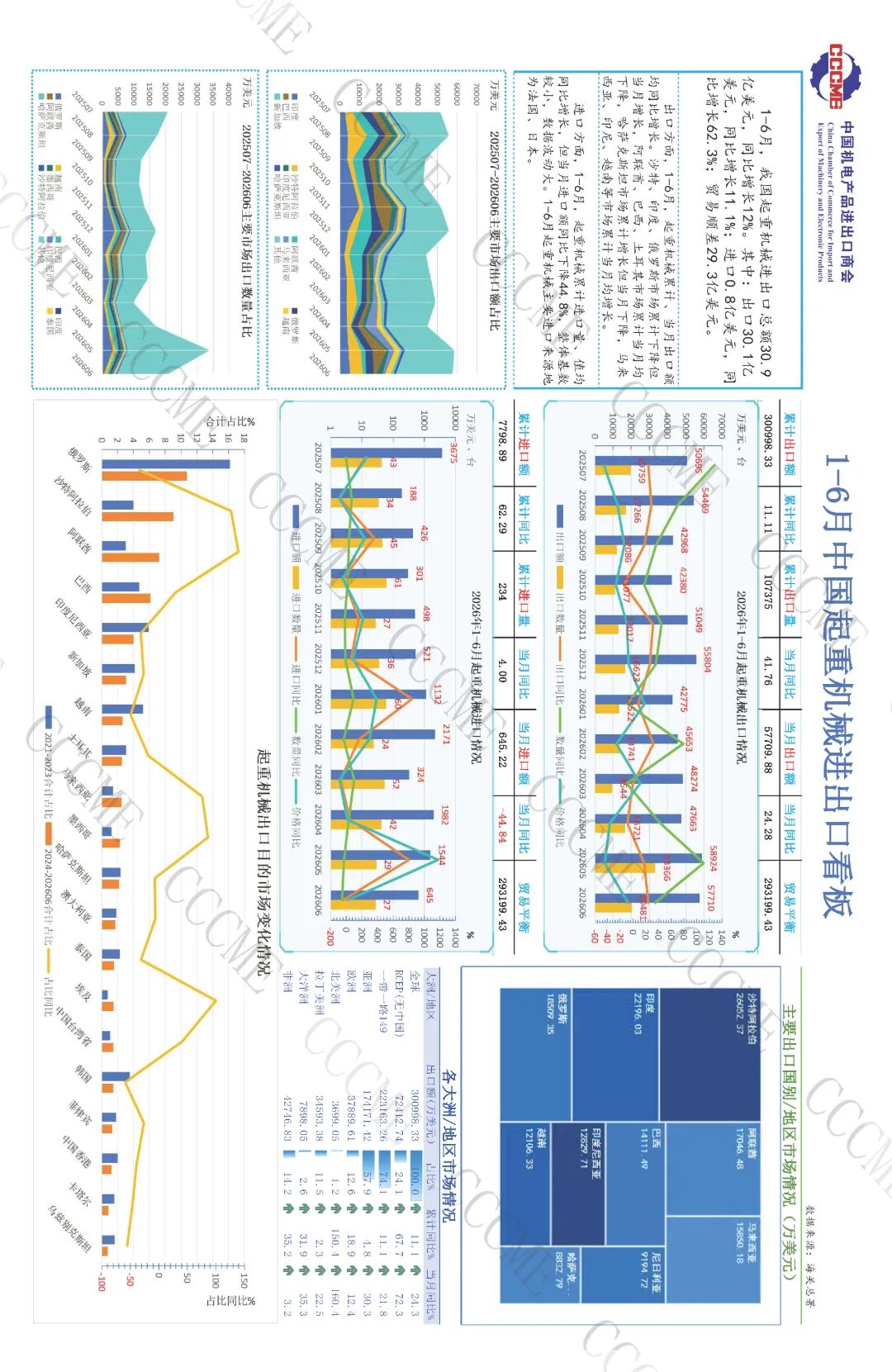 01工程机械89口径8位码数据看板 202606（外发）(2)_页面_05.jpg