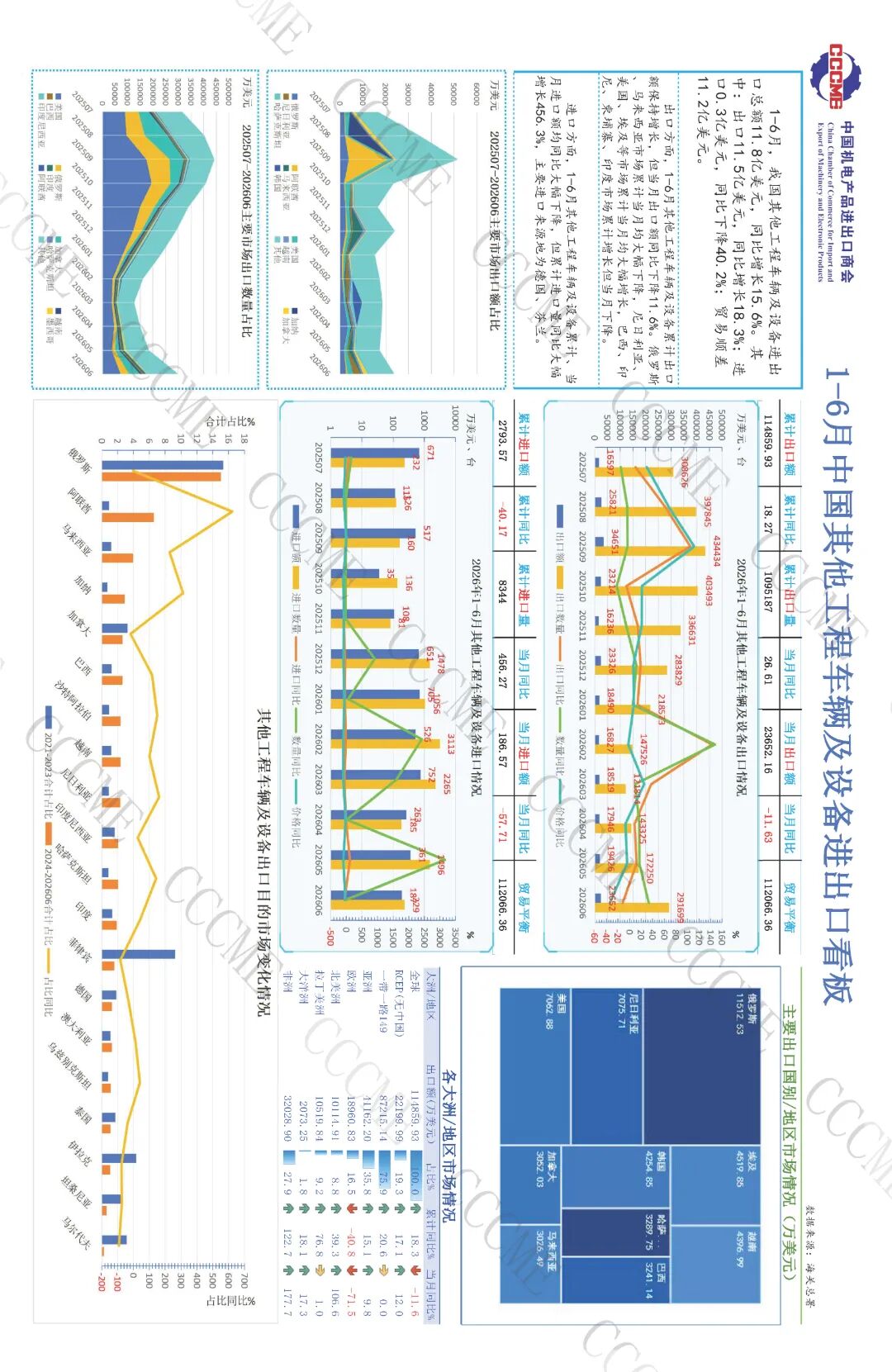 01工程机械89口径8位码数据看板 202606（外发）(2)_页面_11.jpg